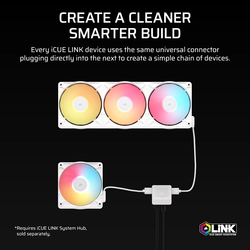 Corsair iCUE LINK RX360 II Unified Frame RGB PWM PC Fans Expansion - White thumbnail 3