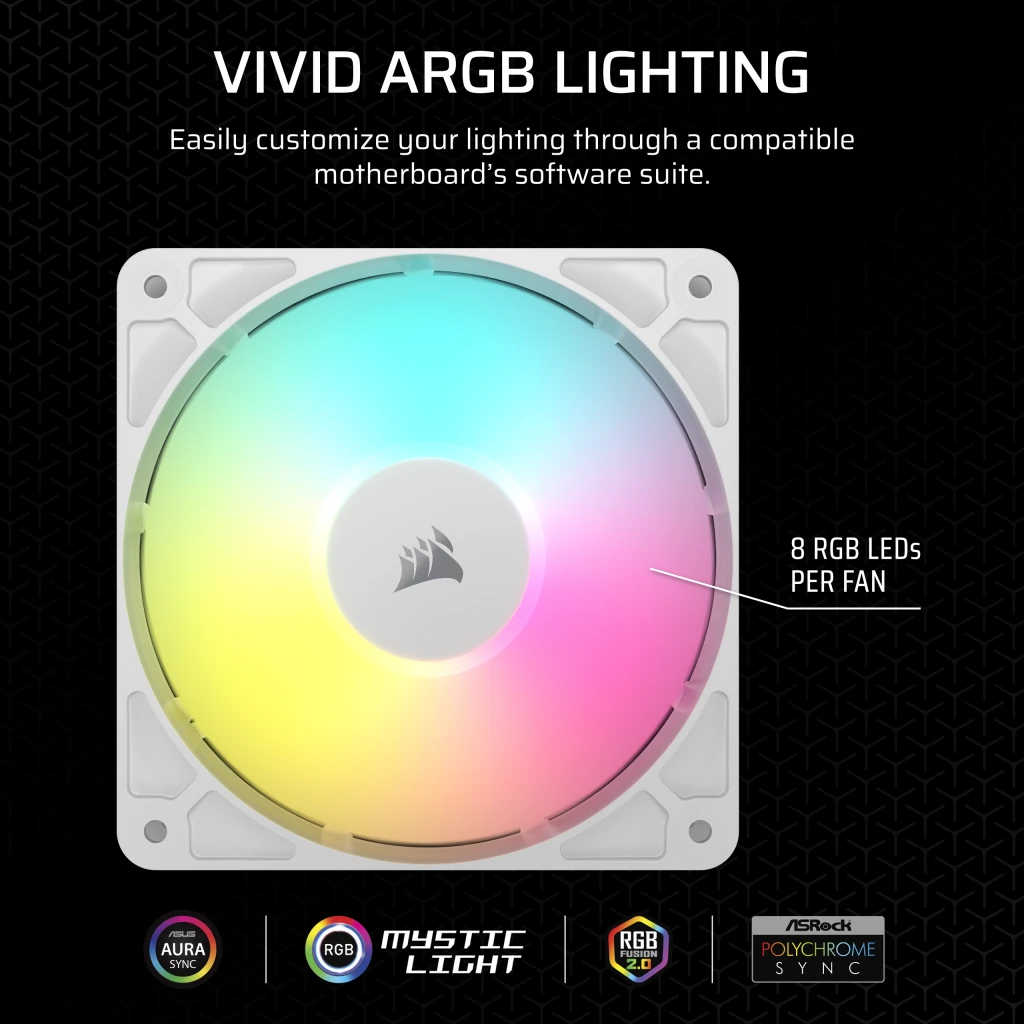RS120 ARGB 120mm PWM Fans - Triple Pack - White