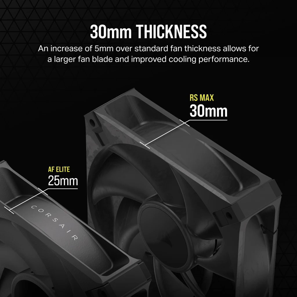Corsair RS120 MAX 3-Pack thumbnail 3