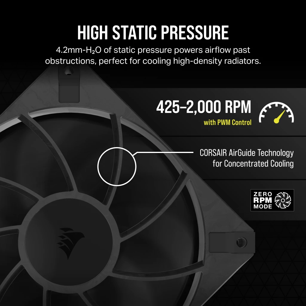 RS120 MAX 120mm PWM Thick Fans - Triple Pack