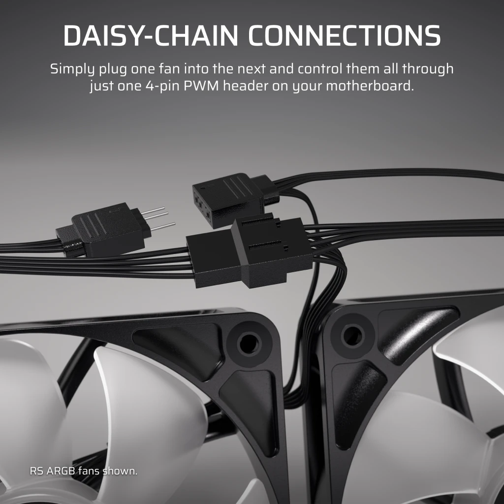 RS120 120mm PWM Fans - Triple Pack - White