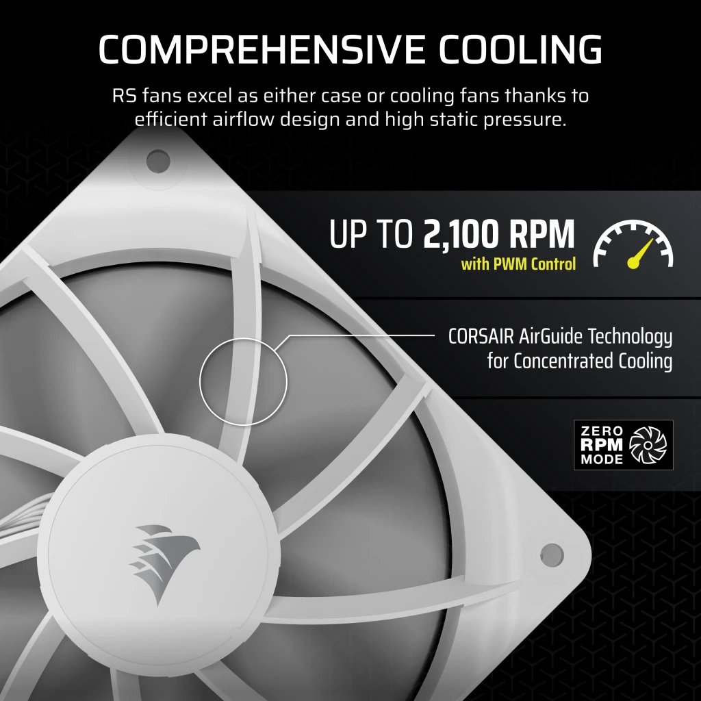 RS120 120mm PWM Fans - Triple Pack - White