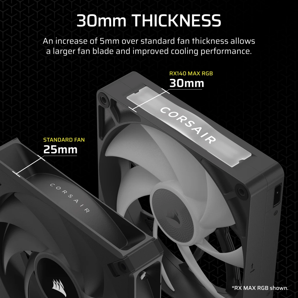 【新品未開封】2個セット CORSAIR RX140 MAX RGBファン CORSAIR iCUE LINK RX140 RGB Expansion Fan (増設専用ファン1個