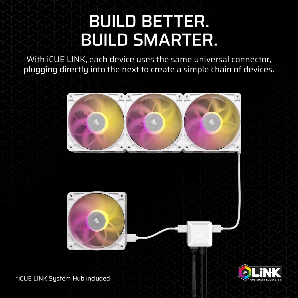 iCUE LINK RX140 MAX RGB 140mm PWM 厚型ファン スターター