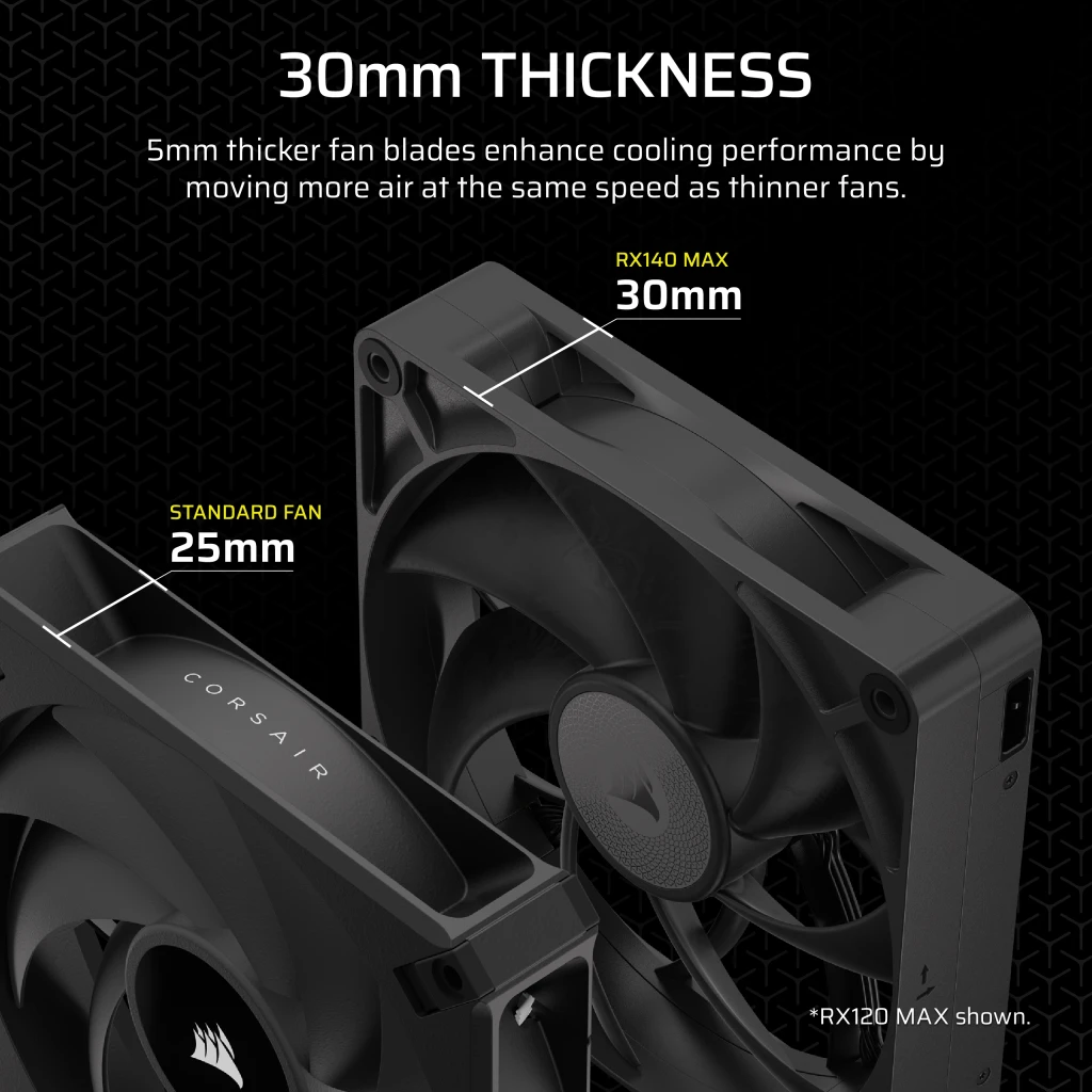 PC ケースファン | RGB システム冷却ファン | CORSAIR