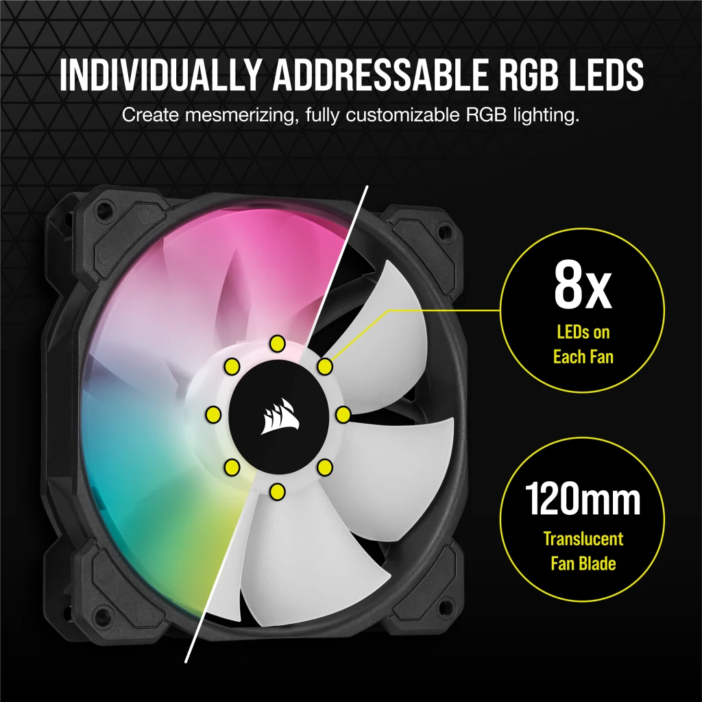 iCUE SP120 RGB ELITE PWM — Pack Performance Single 120mm Fan