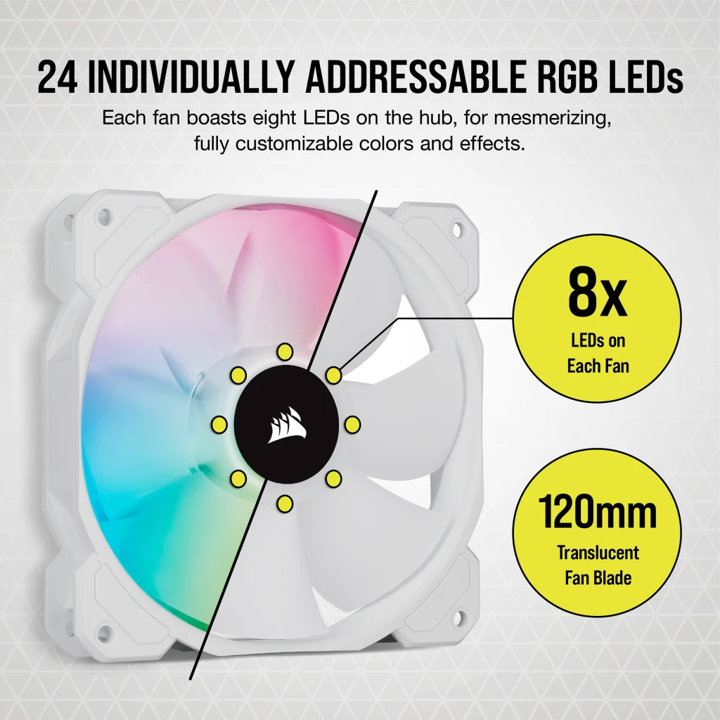 iCUE SP120 RGB ELITE Performance 120mm White PWM Fan — Triple Pack with Lighting Node CORE