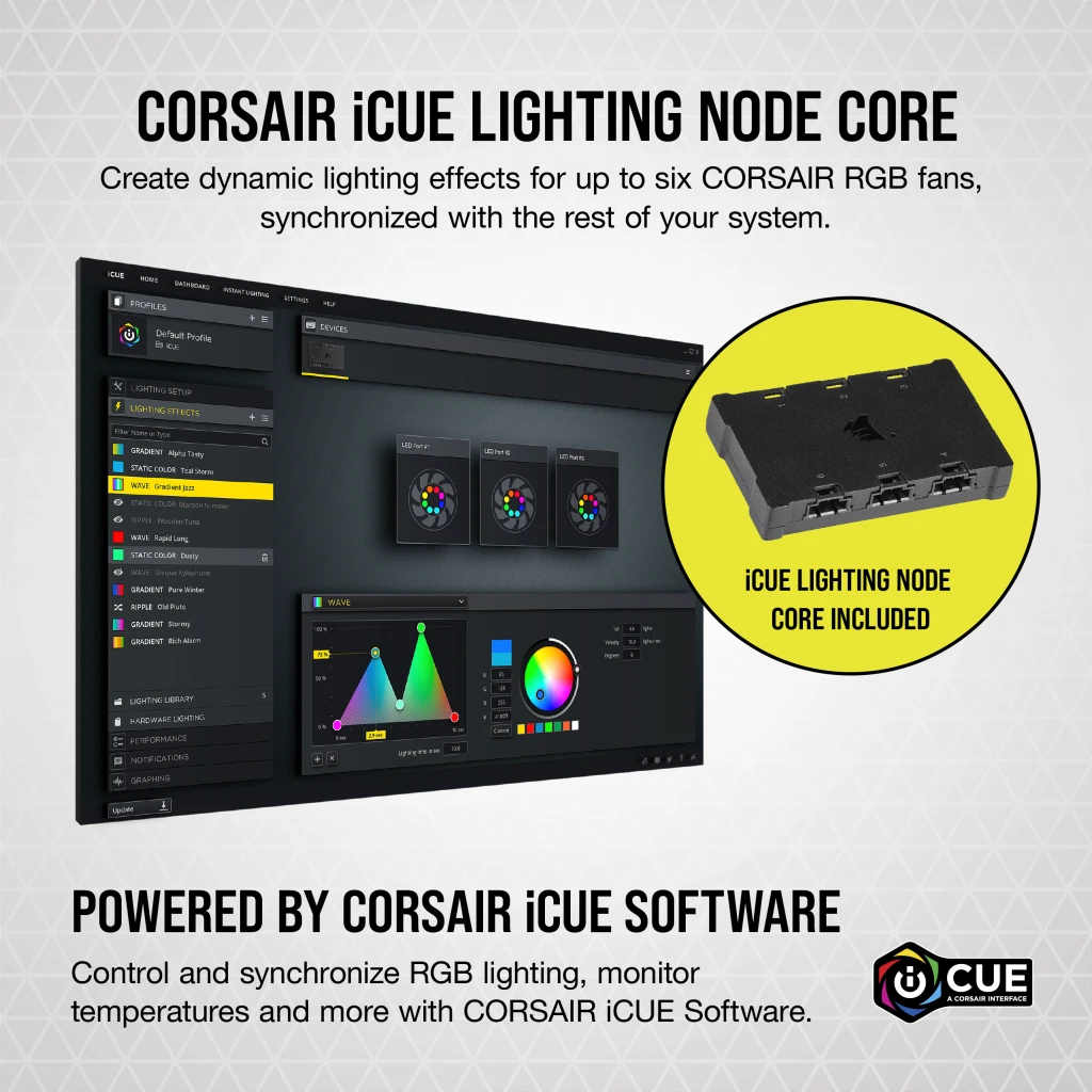 iCUE SP120 RGB ELITE Performance 120mm White PWM Fan — Triple Pack with Lighting Node CORE