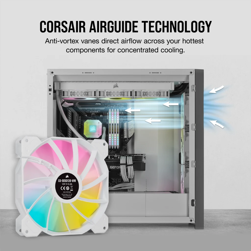 Ventilateur Corsair iCUE SP140 RGB ELITE Blanc Dual Pack 140 mm