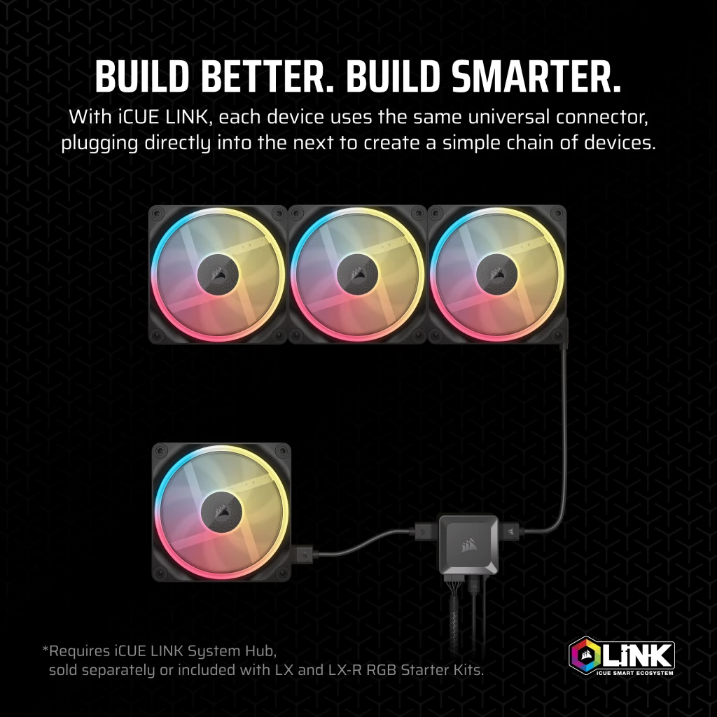 Corsair iCUE LINK LX140-R RGB 140mm PWM Reverse Fan Expansion thumbnail 5