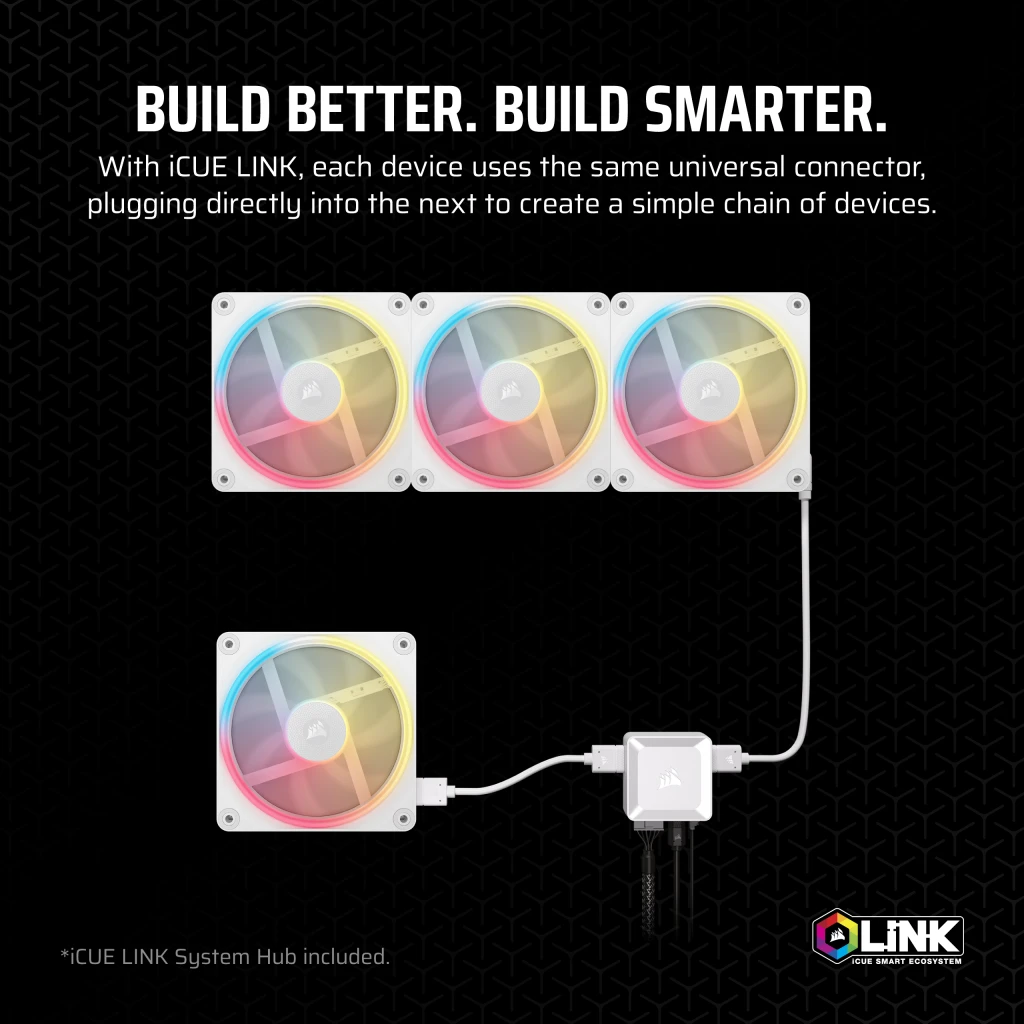 iCUE LINK LX140-R RGB 140mm PWM Reverse Fans Starter Kit - White