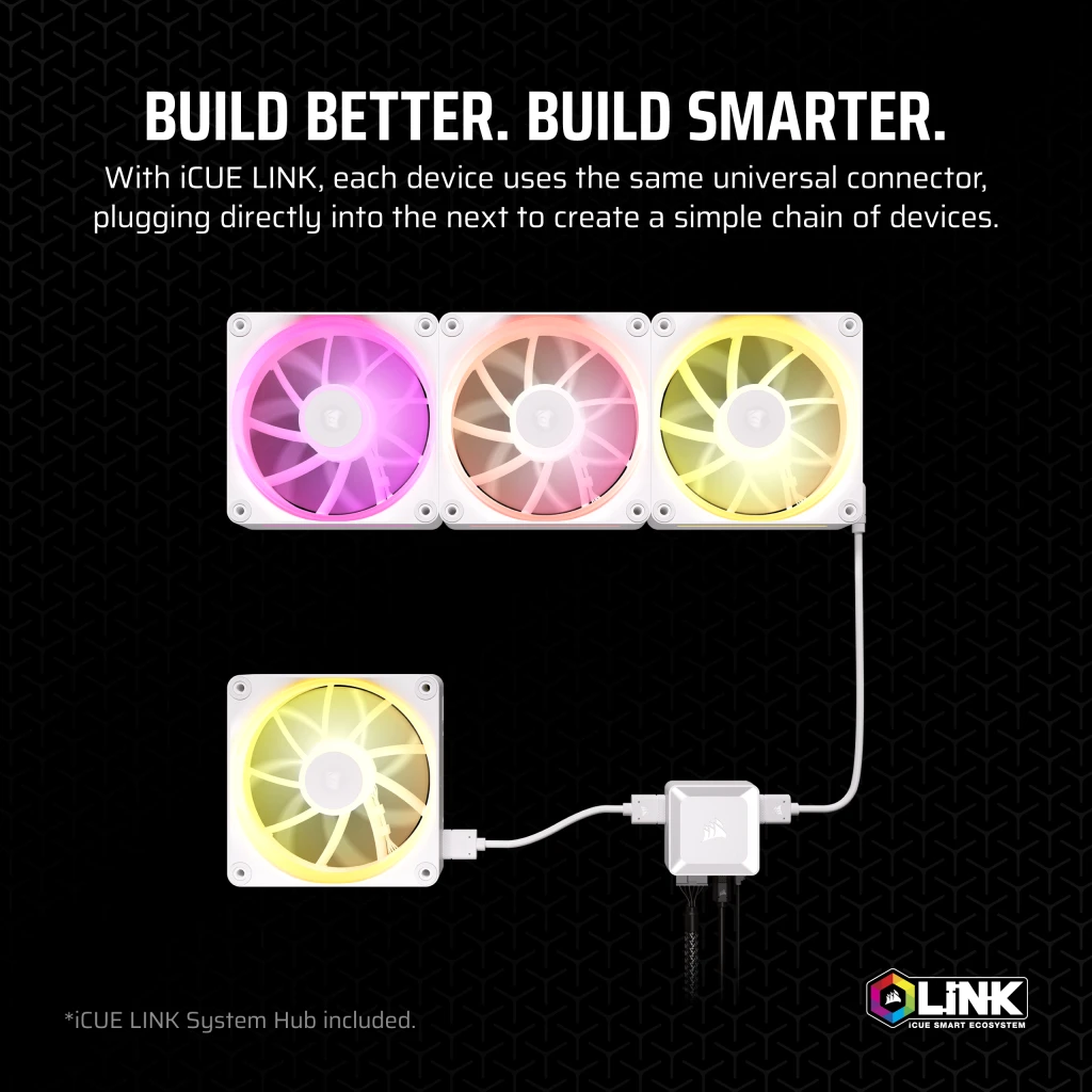 iCUE LINK LX140 RGB 140mm PWM Fans Starter Kit - White iCUE LINK LX140 RGB 140mm PWM Fans Starter Kit - White