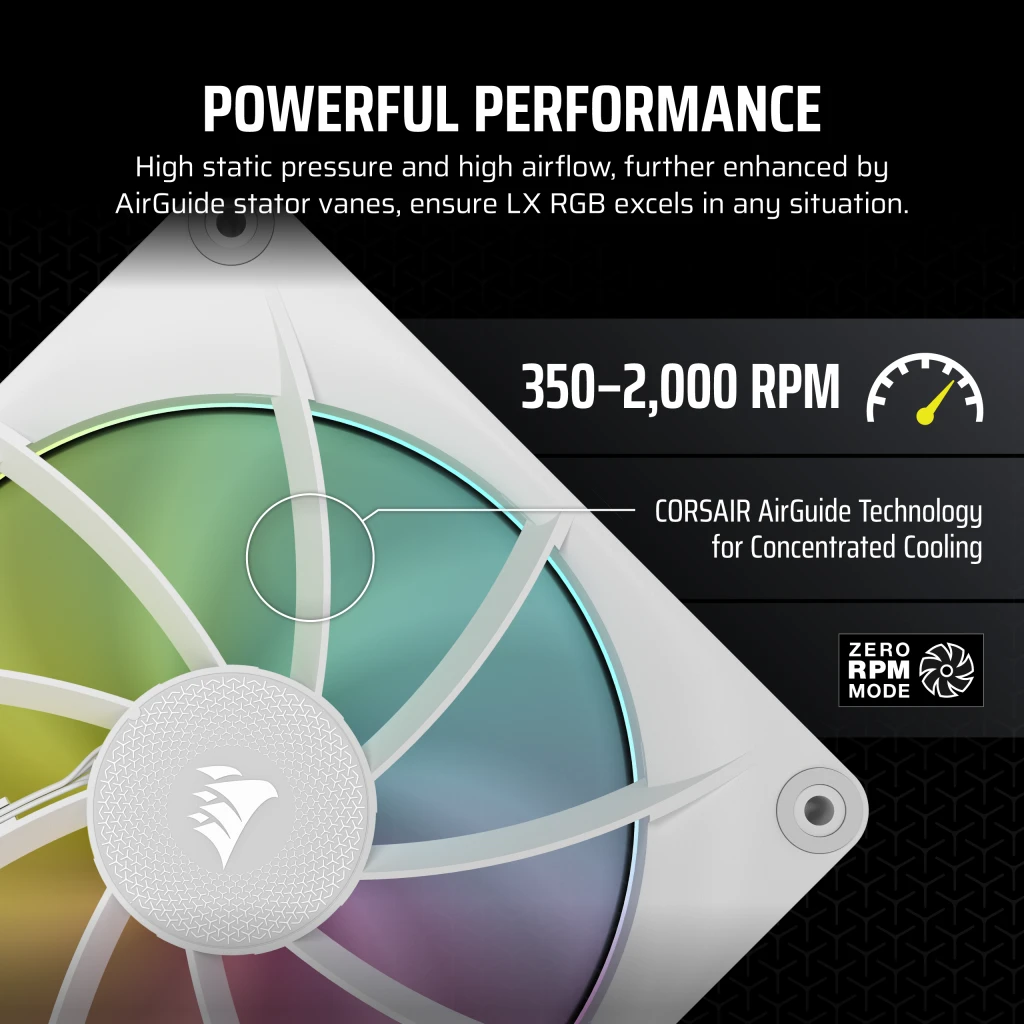Corsair iCUE LINK LX140 RGB 140mm PWM Fans Starter Kit - White thumbnail 5