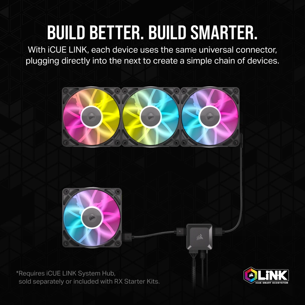 iCUE LINK RX140 RGB 140mm PWM Single Fan Expansion