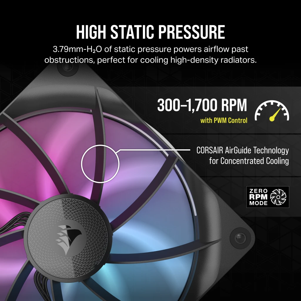 iCUE LINK RX140 RGB 140mm PWM Fan Twin Starter Kit