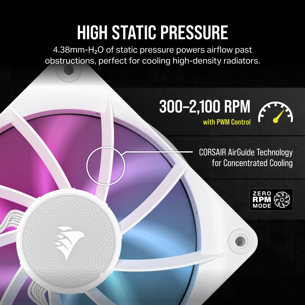 iCUE LINK RX120 RGB 120mm PWM Fan Triple Starter Kit - White