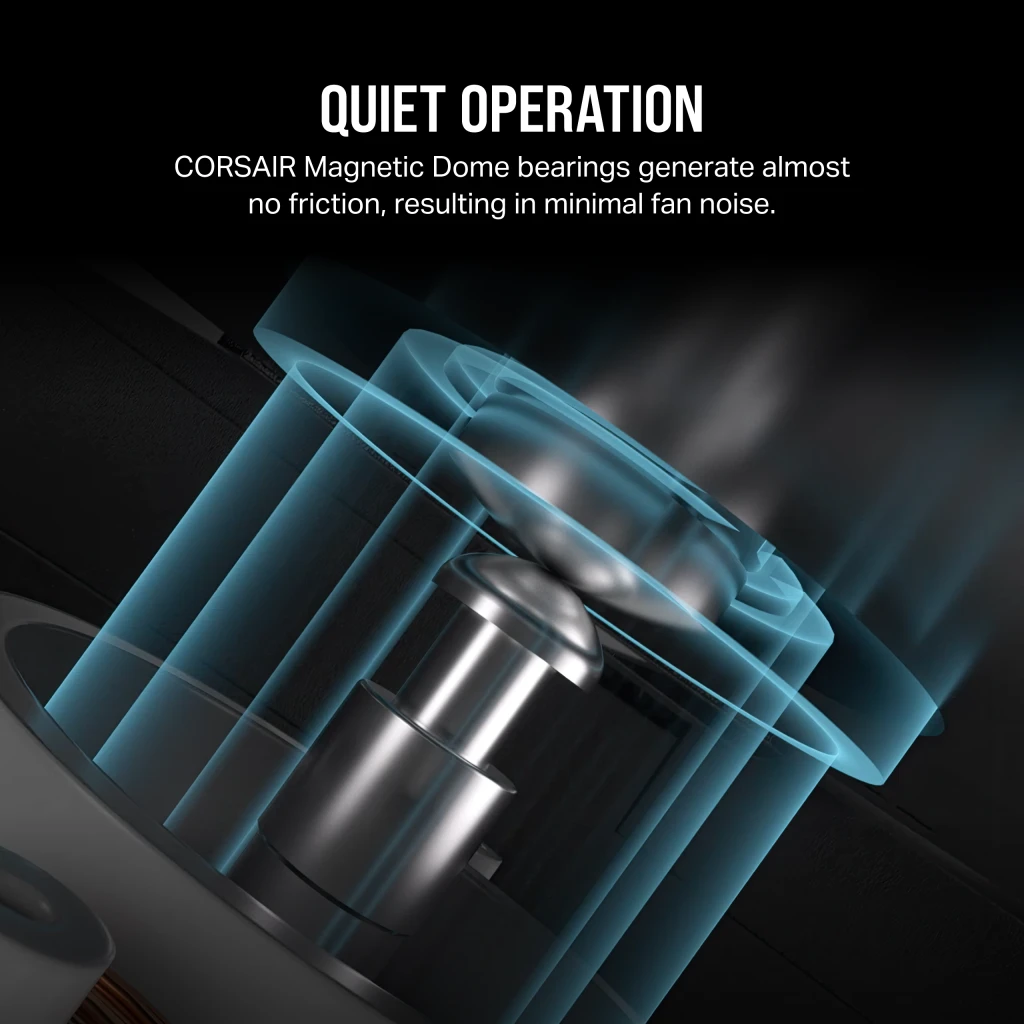 Corsair iCUE LINK RX140 RGB 140mm PWM Single Fan Expansion - White thumbnail 6