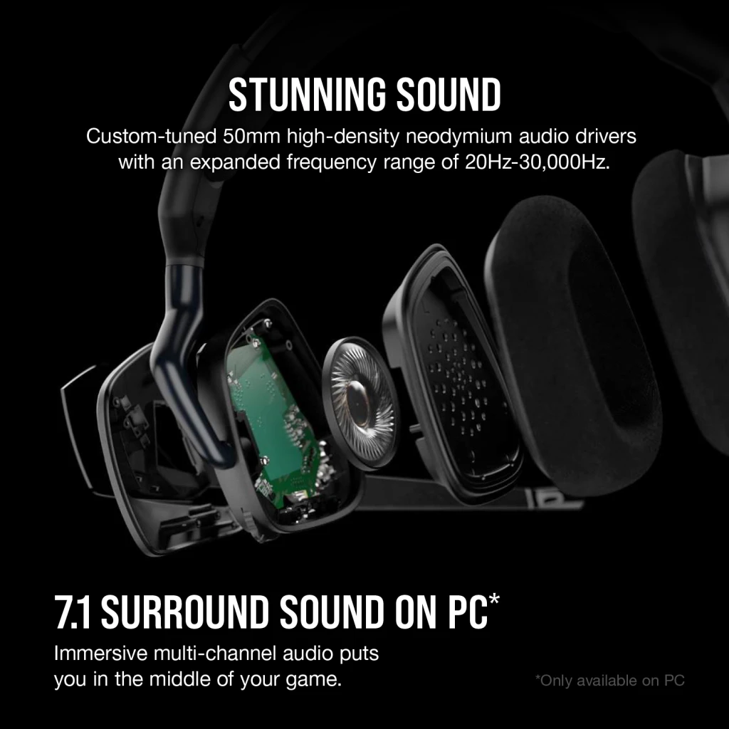 Corsair Void RGB Elite Wireless Premium Gaming Headset with 7.1 Surround Sound - Carbon
