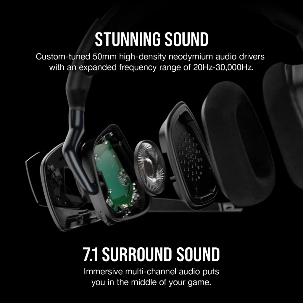 VOID RGB ELITE USB Premium Gaming Headset with 7.1 Surround Sound — Carbon (AP)