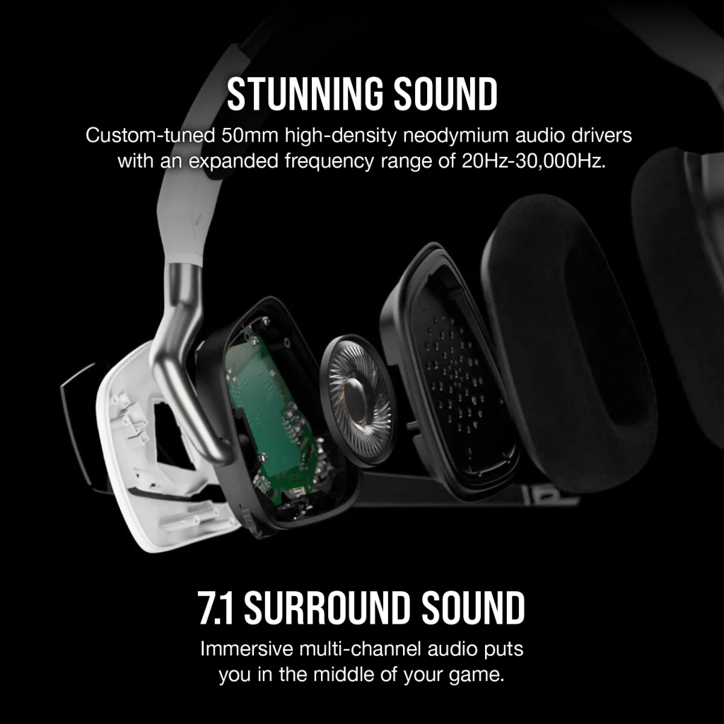 VOID RGB ELITE USB Premium Gaming Headset with 7.1 Surround