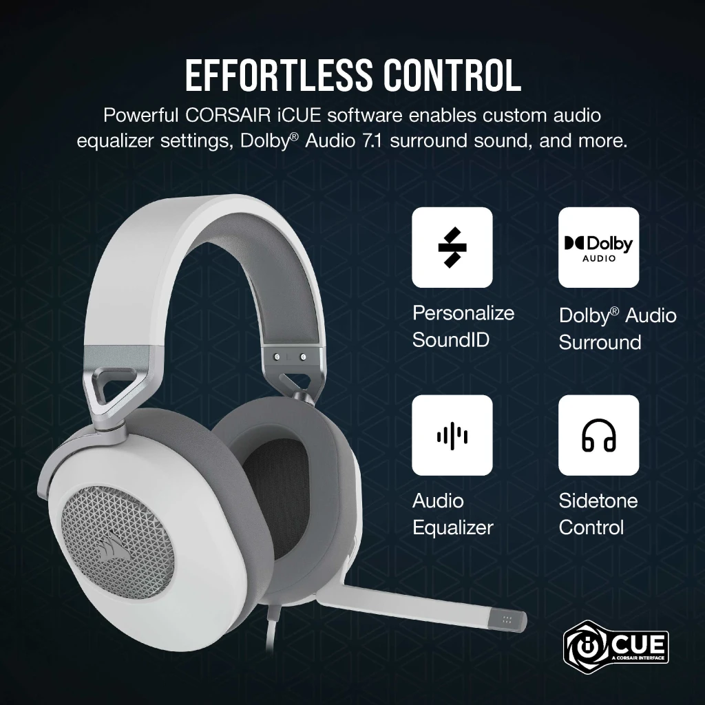 HS65 SURROUND Wired Gaming Headset — White (CN)