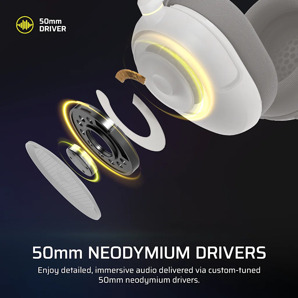 Corsair HS35 v3 Wireless Gaming Headset - White thumbnail 5