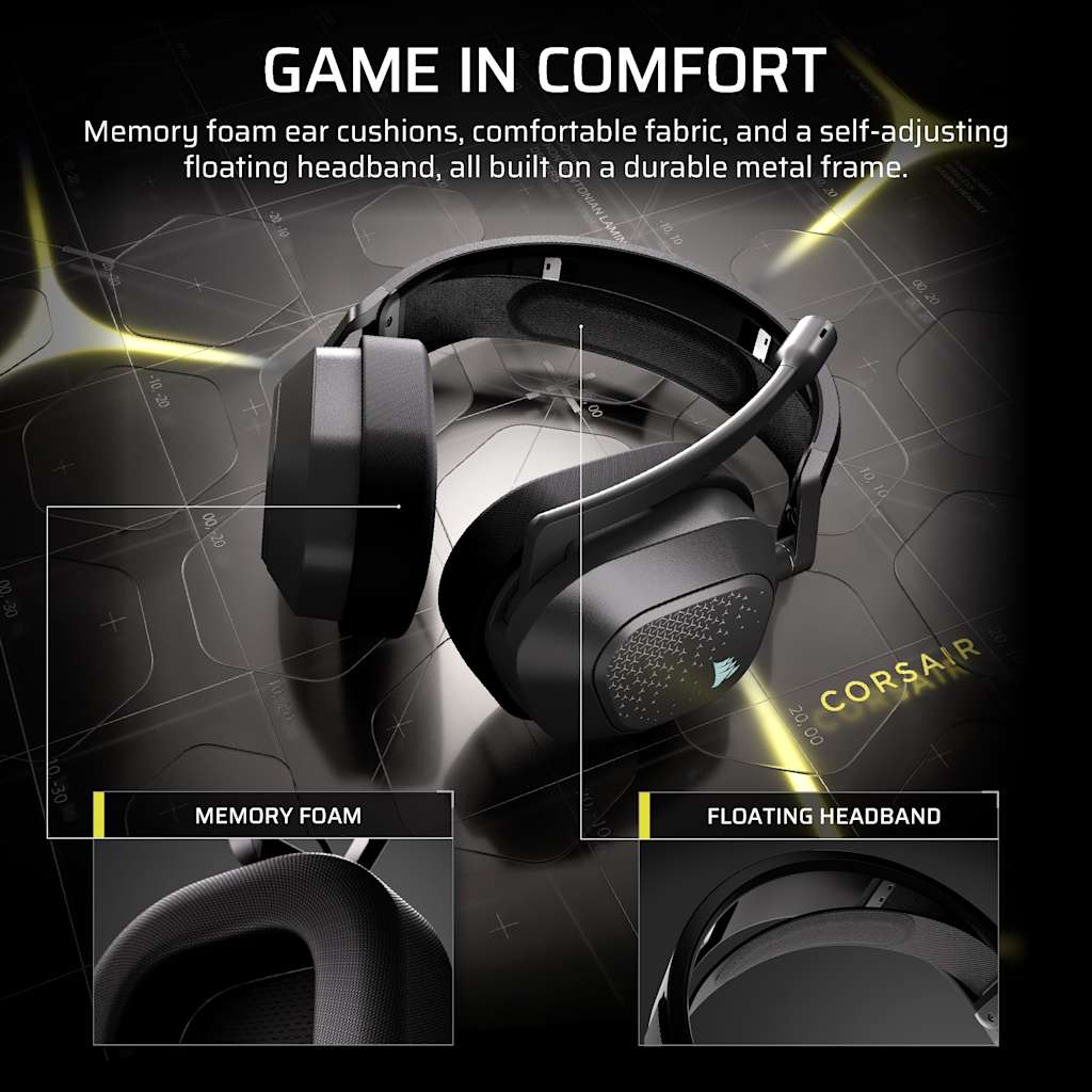 Corsair HS80 v2 MAX Wireless Gaming Headset, Steel Gray thumbnail 5