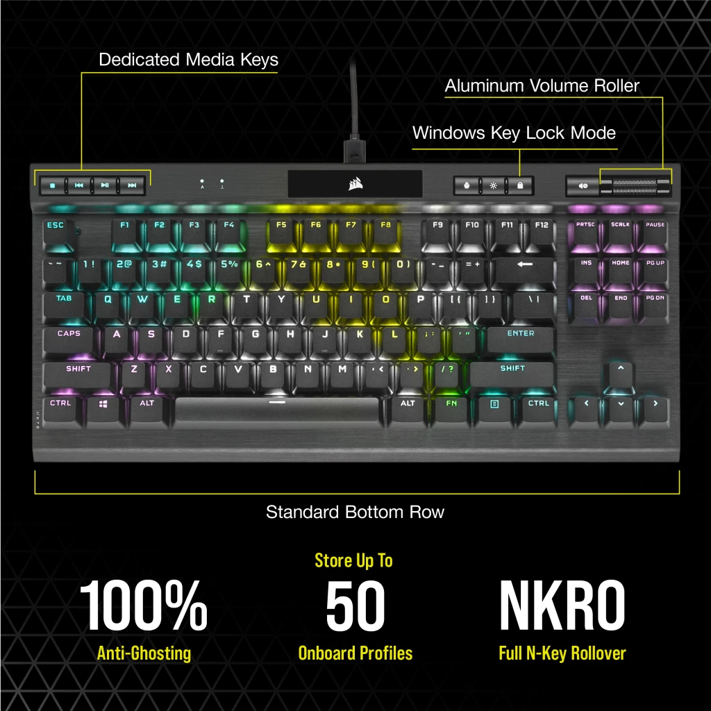 CORSAIR コルセア K70 RGB TKL MX RED（CH-9119010-JP） 有線