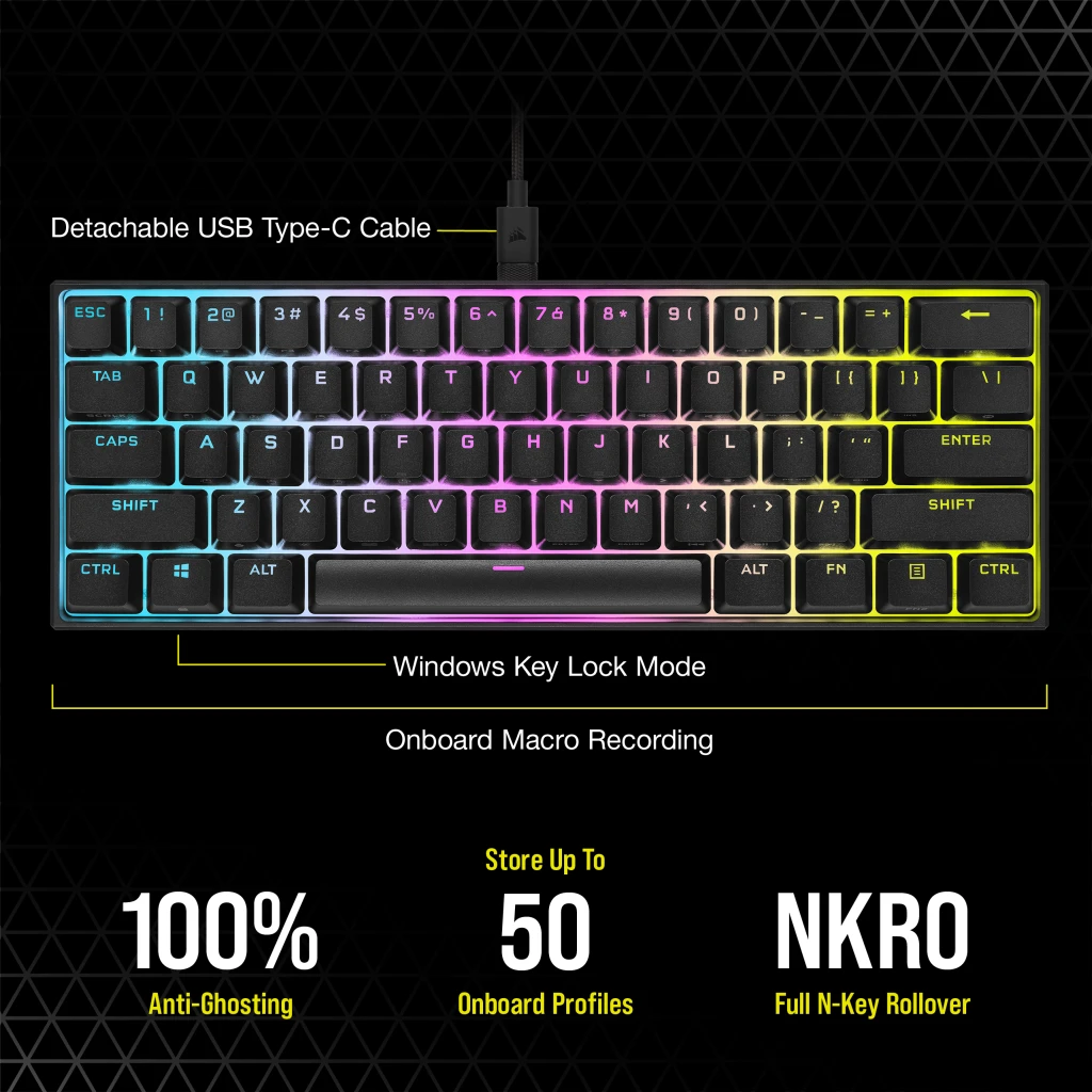 K65 RGB MINI 60% Mechanical Gaming Keyboard — CHERRY MX