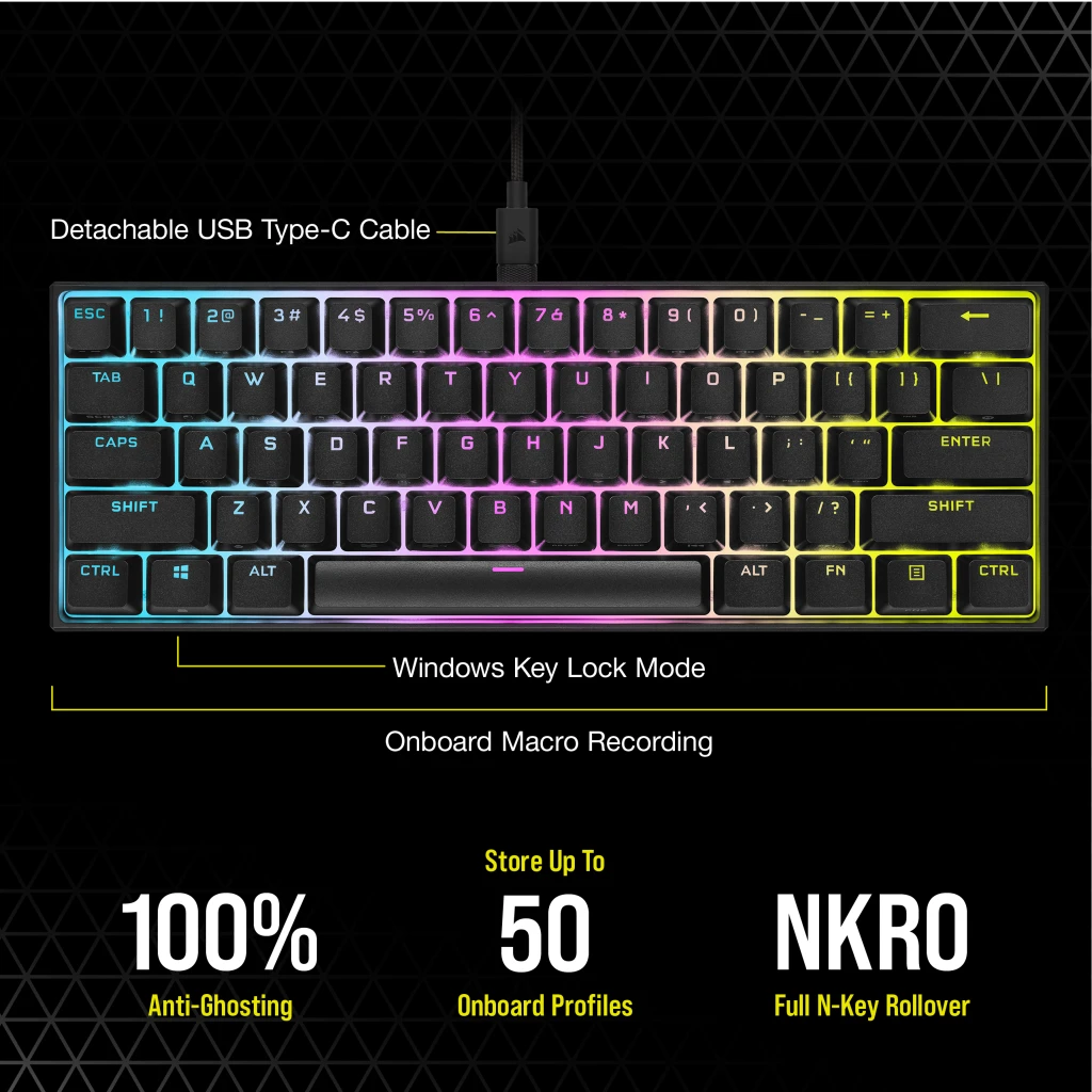 K65 RGB MINI 60% Mechanical Gaming Keyboard — CHERRY MX SPEED (JP
