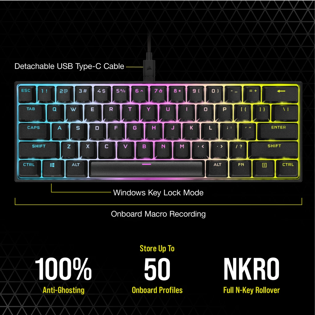 Quatre nouveaux thèmes pour le clavier CORSAIR K65 RGB MINI (spoiler alert  : US only)