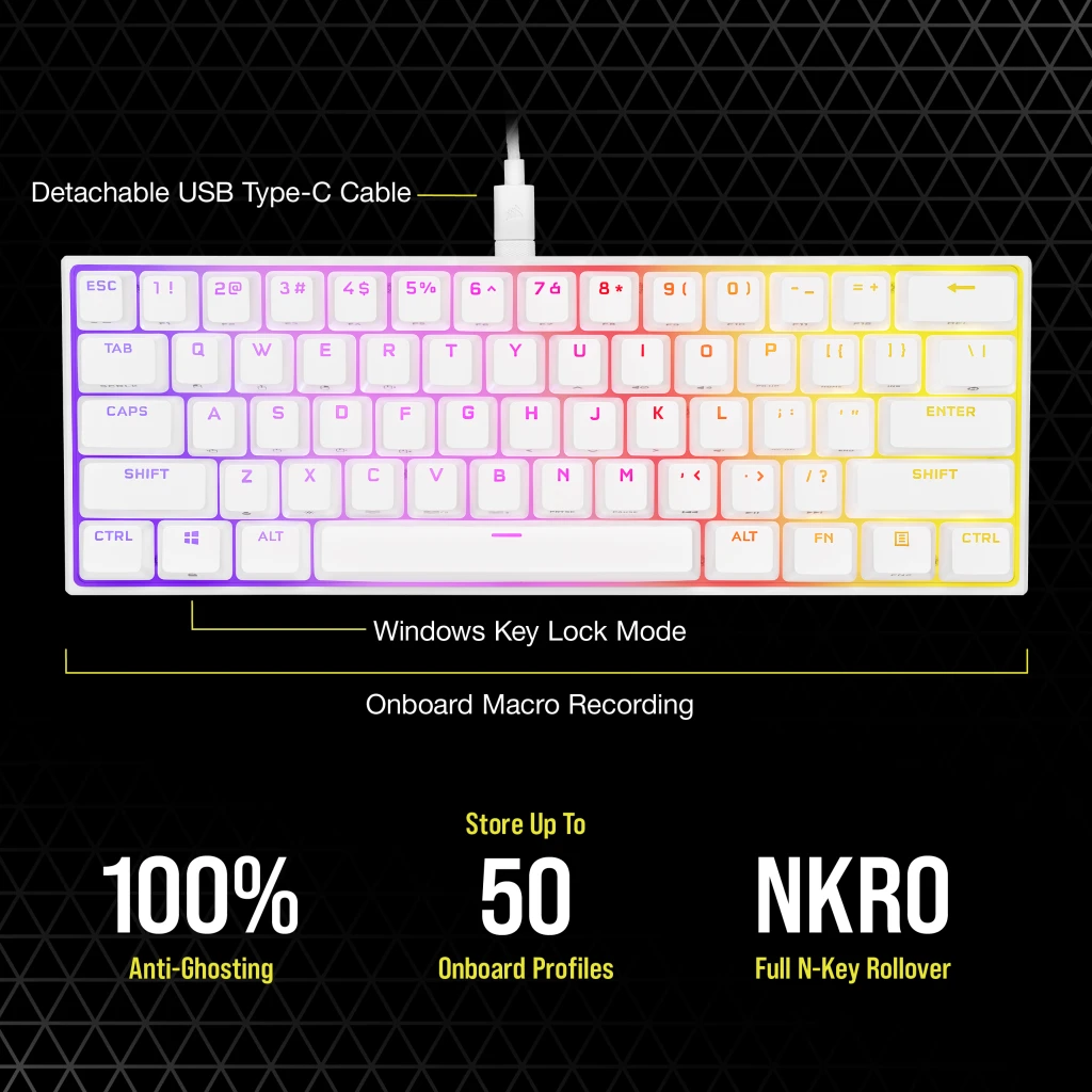 K65 RGB MINI 60% Mechanical Gaming Keyboard — CHERRY MX
