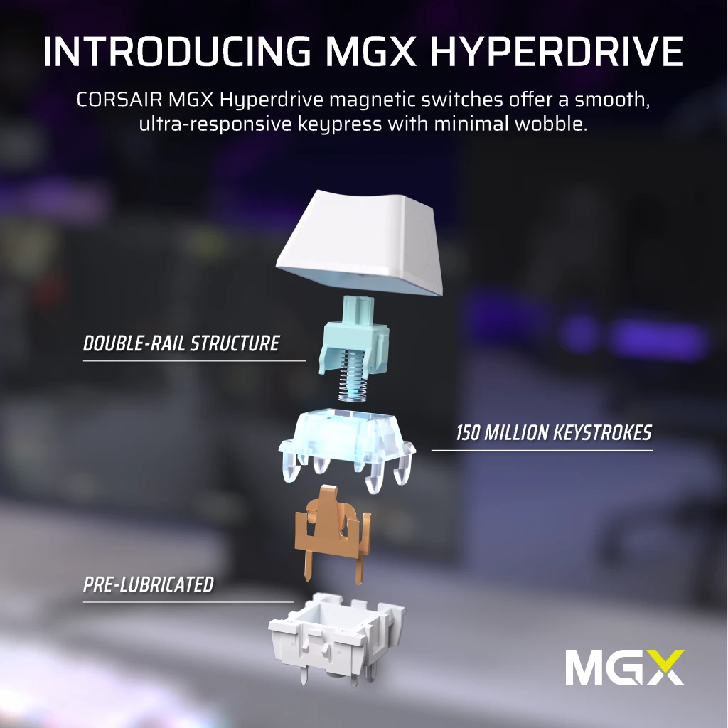 MGX Hyperdrive