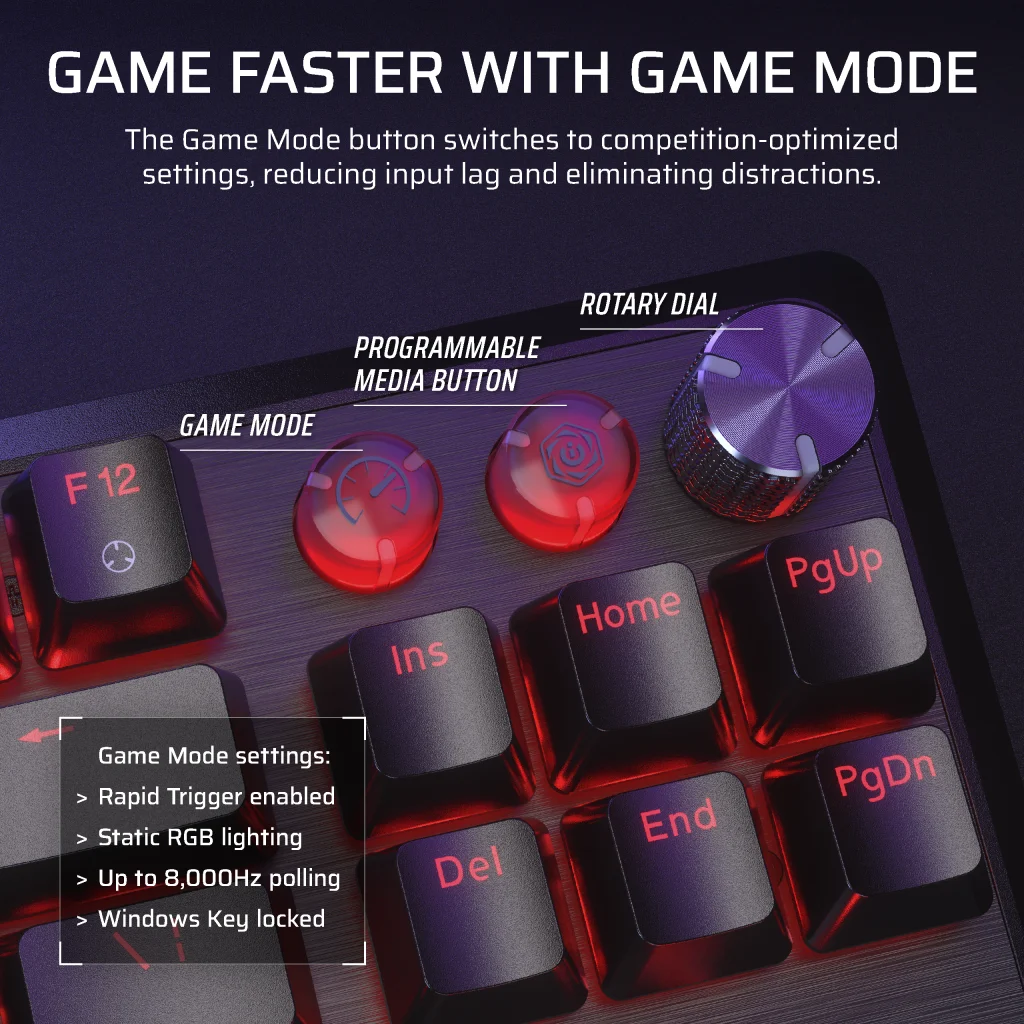 K70 PRO TKL High-Performance Hall Effect Programmable Gaming