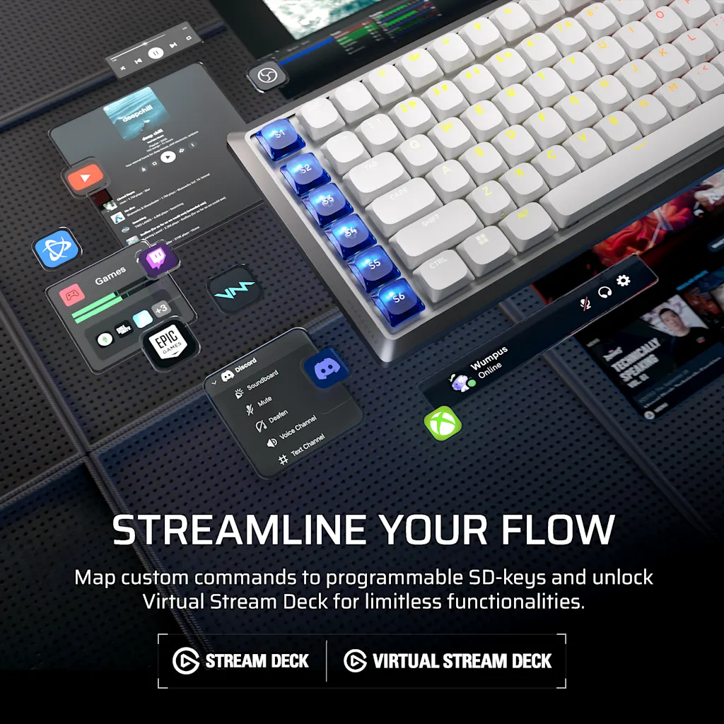 Corsair VANGUARD AIR 99 WIRELESS Optical-Mechanical Gaming Keyboard - White (UK) thumbnail 4