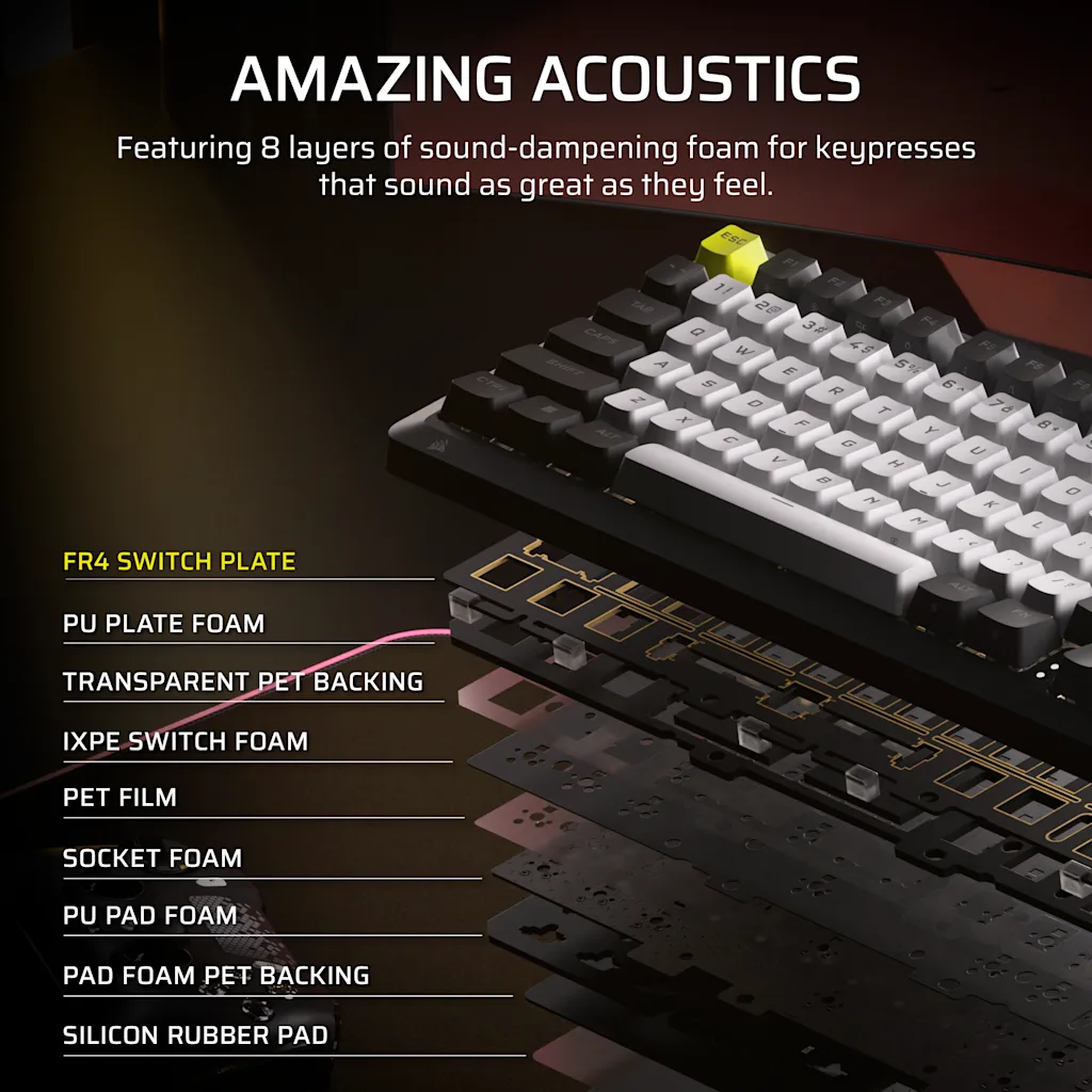 MAKR PRO 75 Hall Effect DIY Keyboard