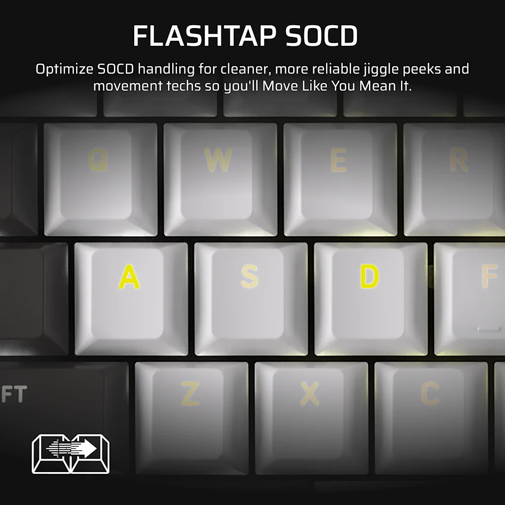 Corsair VANGUARD 96 Mechanical Gaming Keyboard, CORSAIR MLX Plasma (UK) thumbnail 7