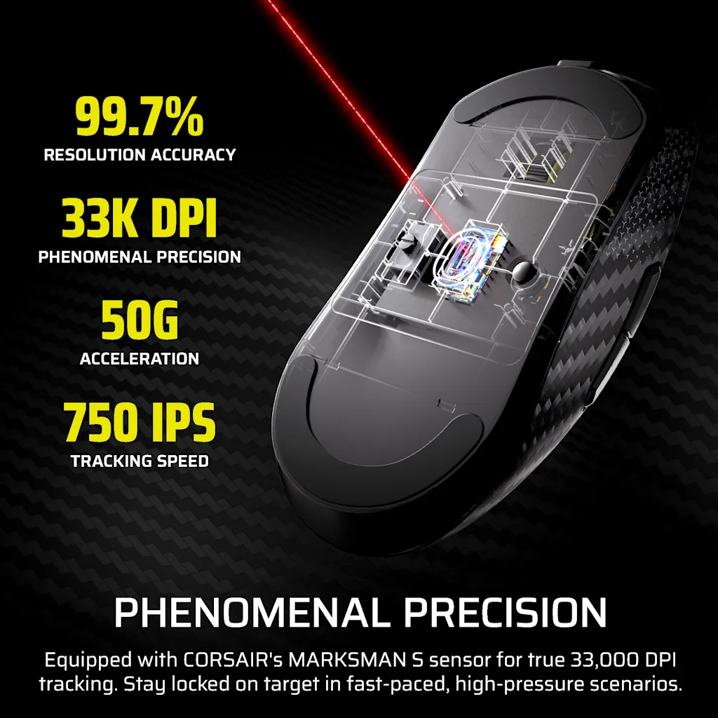 SABRE v2 PRO CARBON FIBER WIRELESS ゲーミングマウス – ブラック