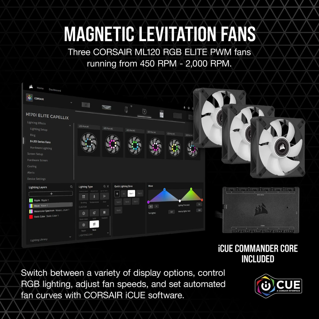 iCUE H150i ELITE LCD Display Liquid CPU Cooler