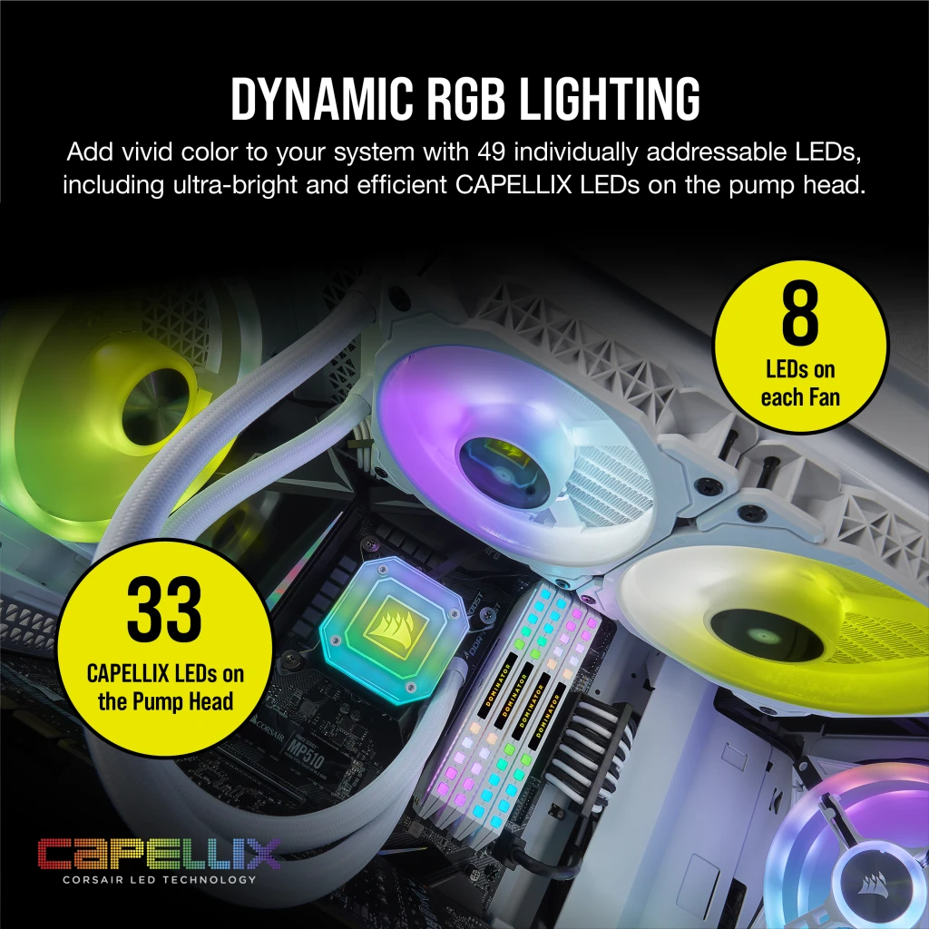 iCUE H100i ELITE CAPELLIX Liquid CPU Cooler — White