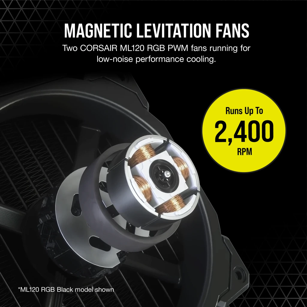 iCUE H100i ELITE CAPELLIX Liquid CPU Cooler — White