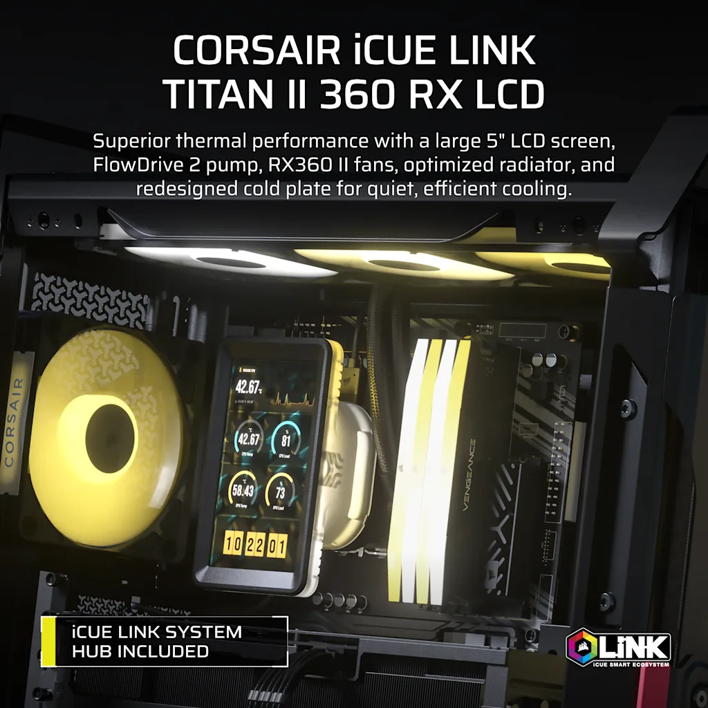 CORSAIR TITAN II 360 RX LCD — detalle de la bomba y pantalla