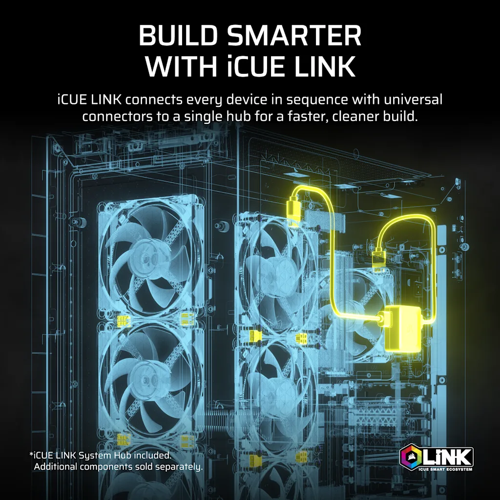 Cableado iCUE LINK del cooler CORSAIR