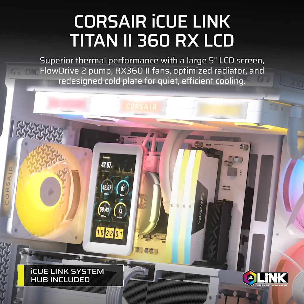 Corsair iCUE LINK TITAN II 360 RX LCD AIO Liquid CPU Cooler - White thumbnail 2