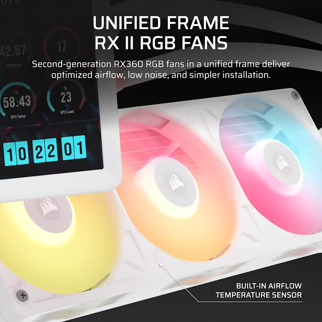 Corsair iCUE LINK TITAN II 360 RX LCD AIO Liquid CPU Cooler - White thumbnail 4