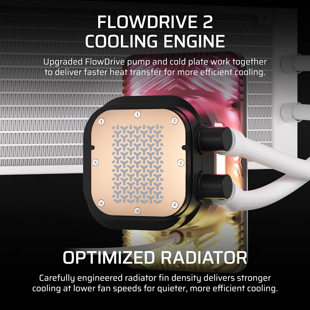 Corsair iCUE LINK TITAN II 360 RX LCD AIO Liquid CPU Cooler - White thumbnail 6