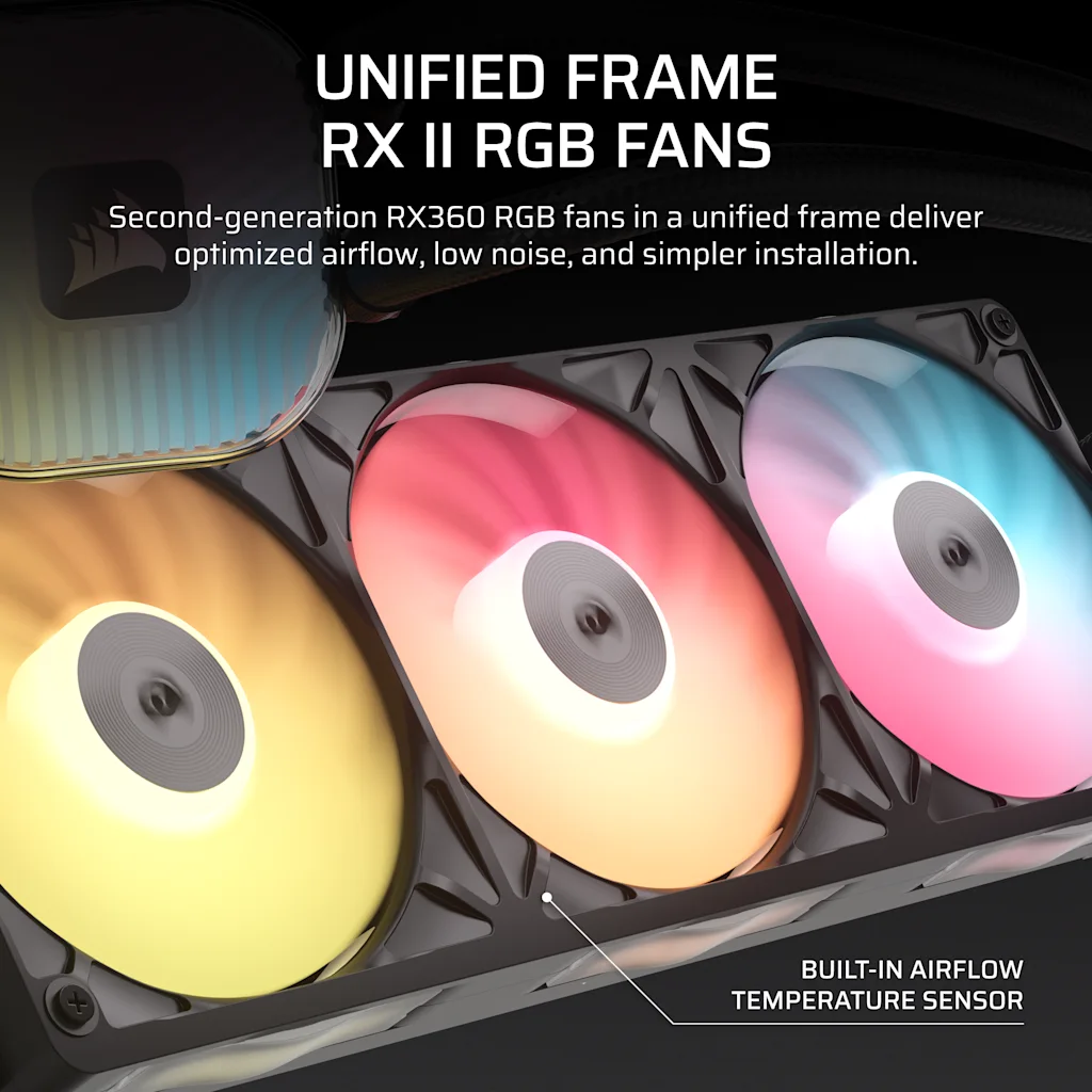 Corsair iCUE LINK TITAN II 360 RX RGB AIO Liquid CPU Cooler thumbnail 3