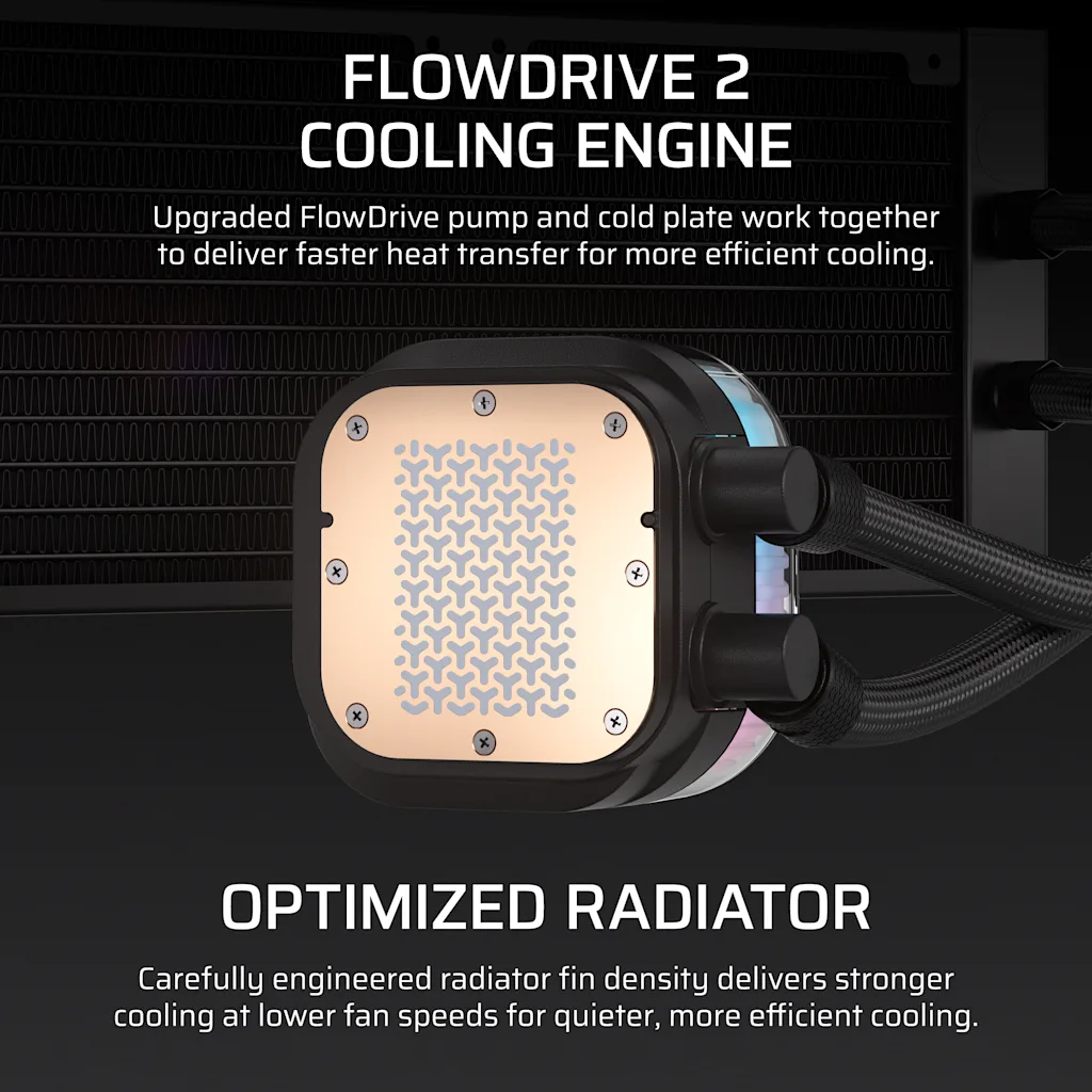 Corsair iCUE LINK TITAN II 360 RX RGB AIO Liquid CPU Cooler thumbnail 5