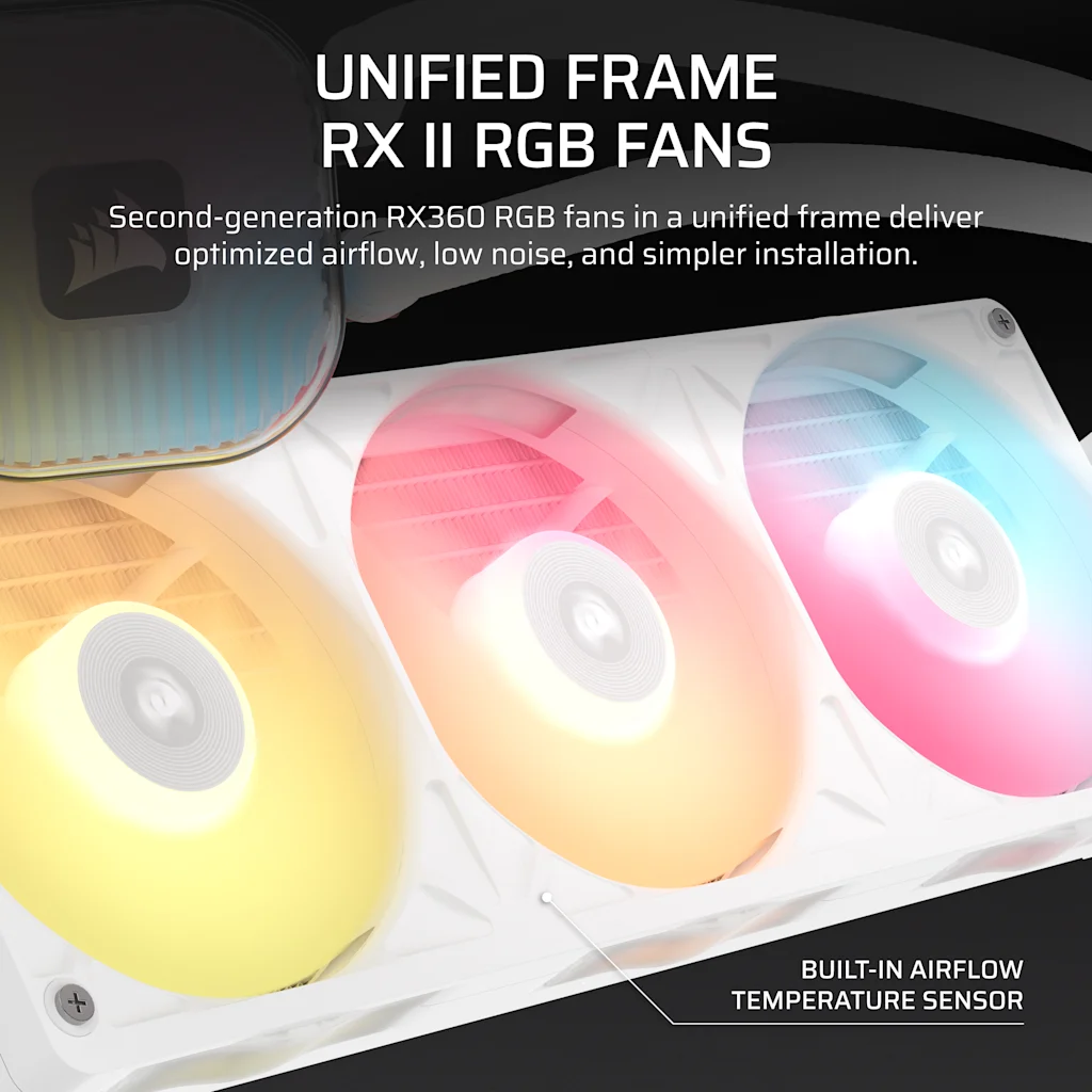 Corsair iCUE LINK TITAN II 360 RX RGB AIO Liquid CPU Cooler - White thumbnail 3
