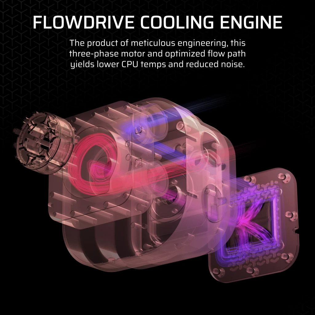 Corsair iCUE LINK TITAN 240 RX LCD Liquid CPU Cooler - White thumbnail 5